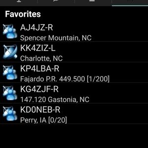 Meet your Posher, Jeffery